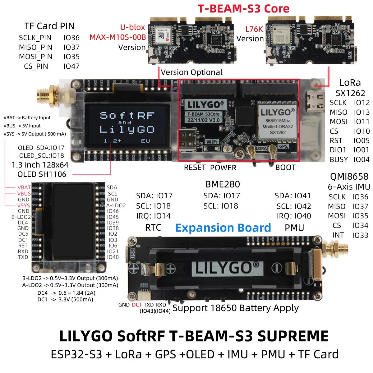 T-Beam Supreme