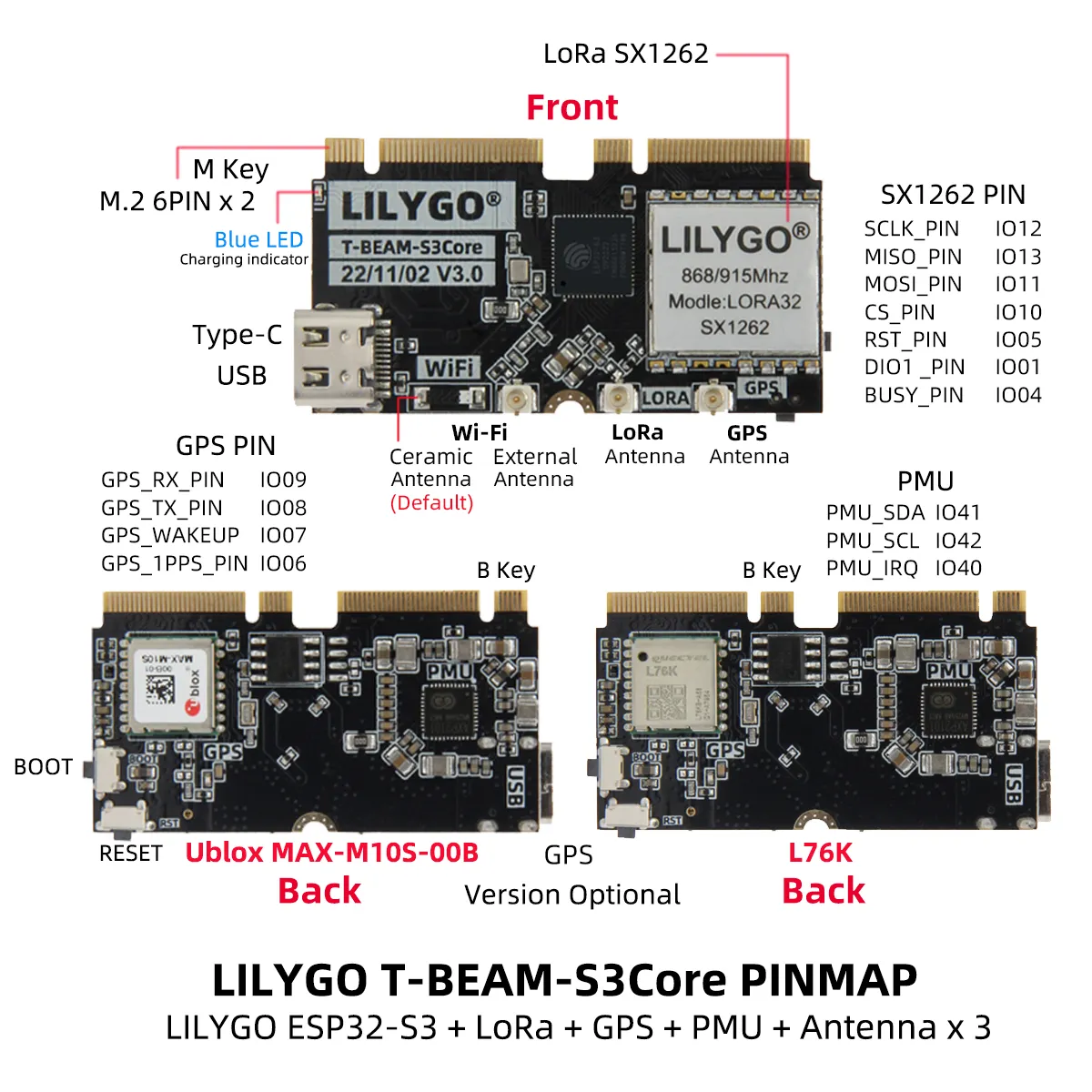 T-Beam S3-Core